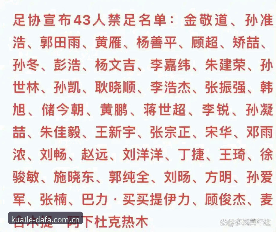 DAFA娱乐平台 中国足协第三批禁足名单:3大看点解读行业整治风暴